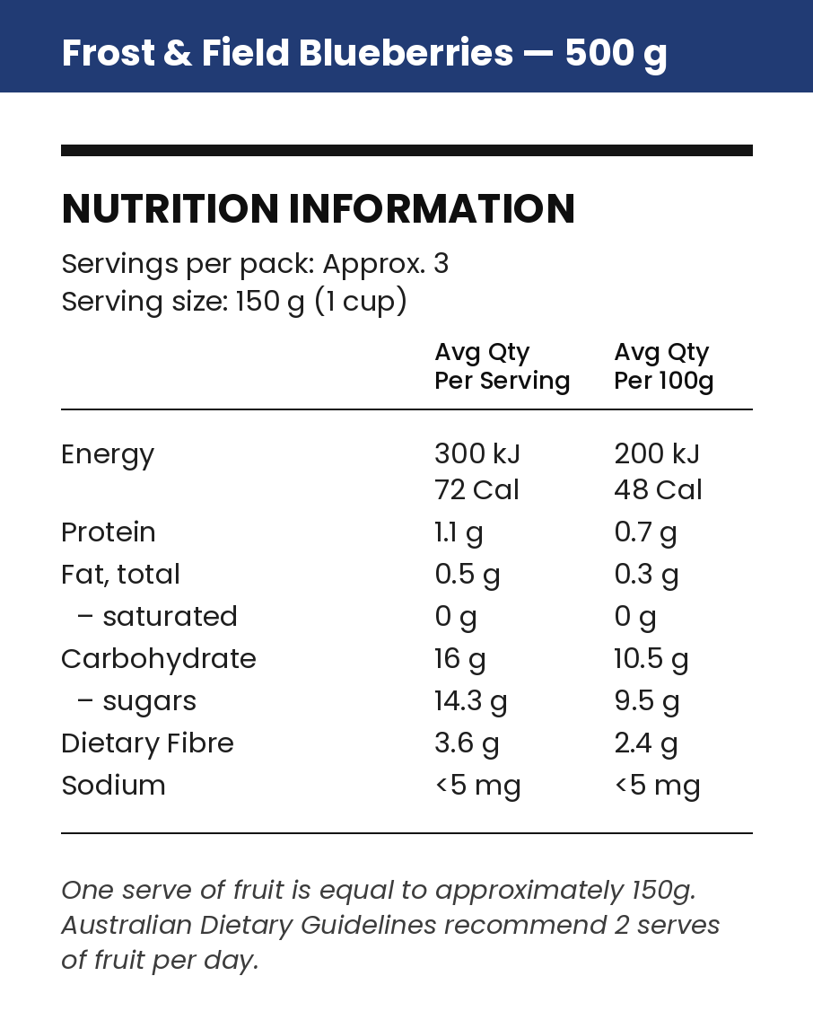 Nutrition information for Frost & Field Blueberries, 500g