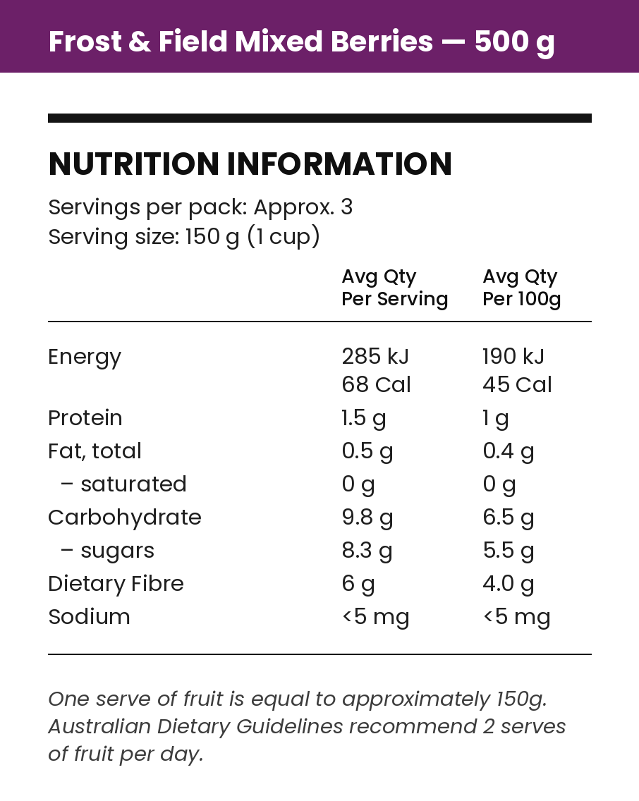 Nutrition information for Frost & Field Mixed Berries, 500g