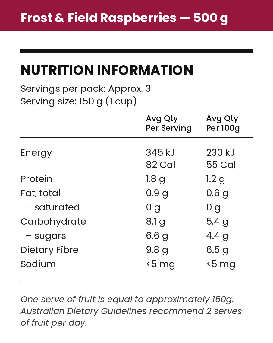 Nutrition information for Frost & Field Raspberries, 500g